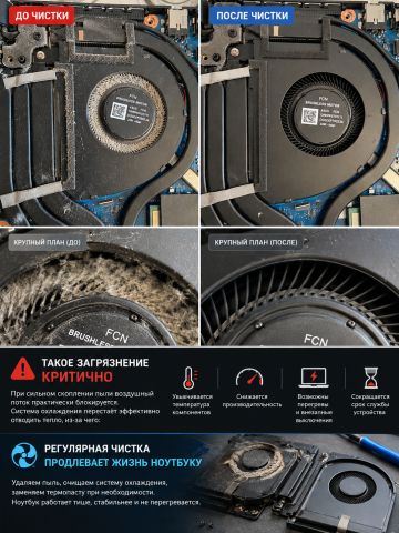 Ремонт техники и IT-помощь