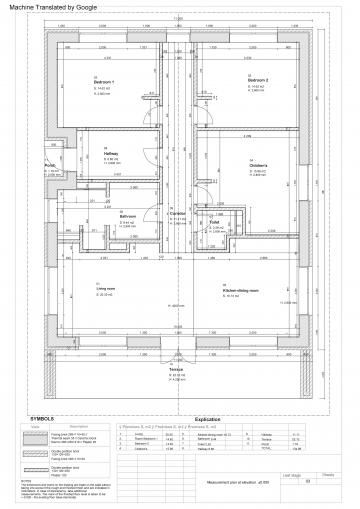 Обмер помещений любого назначения