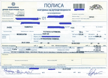 Страховки для АВТО на РУ и других номерах в Сербии и других странах Страховки для АВТО на РУ и других номерах в Сербии и других странах