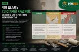 Старая краска: оставить, снять частично или полностью?